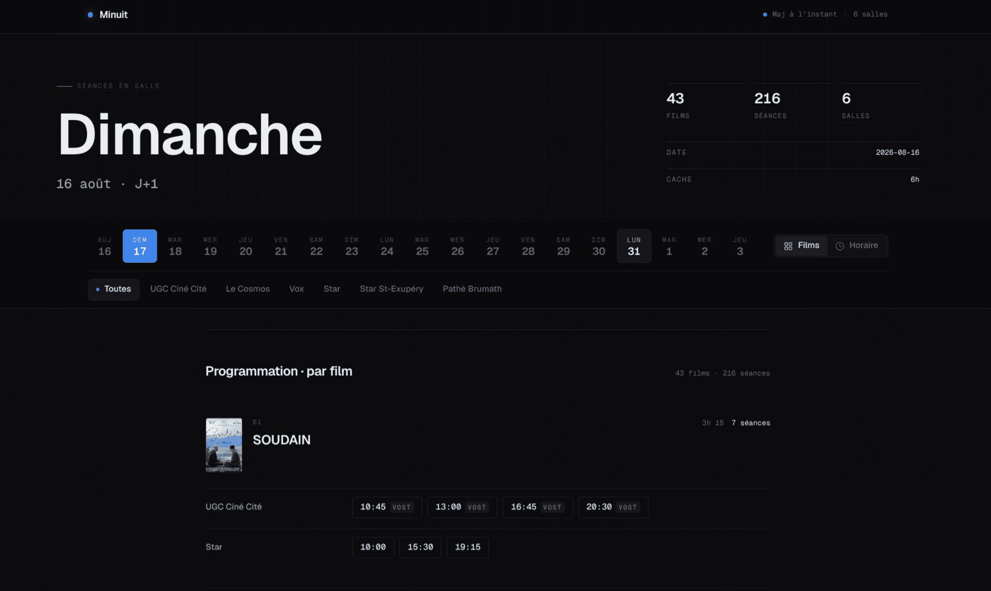 Minuit Dashboard Screenshot